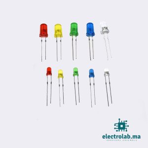 Led